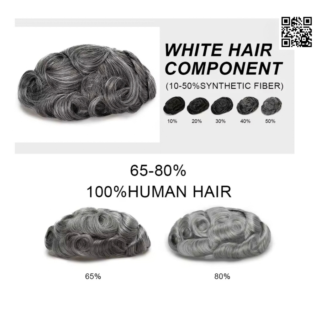 Men's Toupee Four Hole｜Four-Hole Attachment｜Top Choice for Beginners
